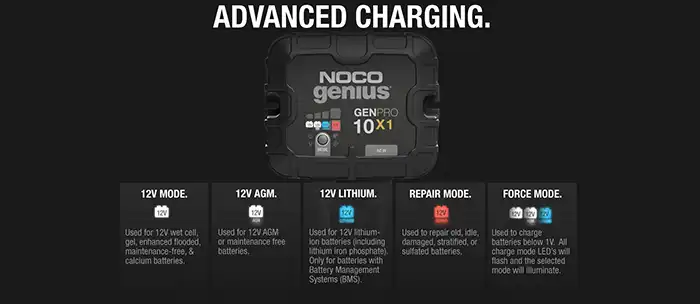 NOCO GENPRO10X1 1 Bank 10 Amp Onboard Battery Charger with Advanced Charging