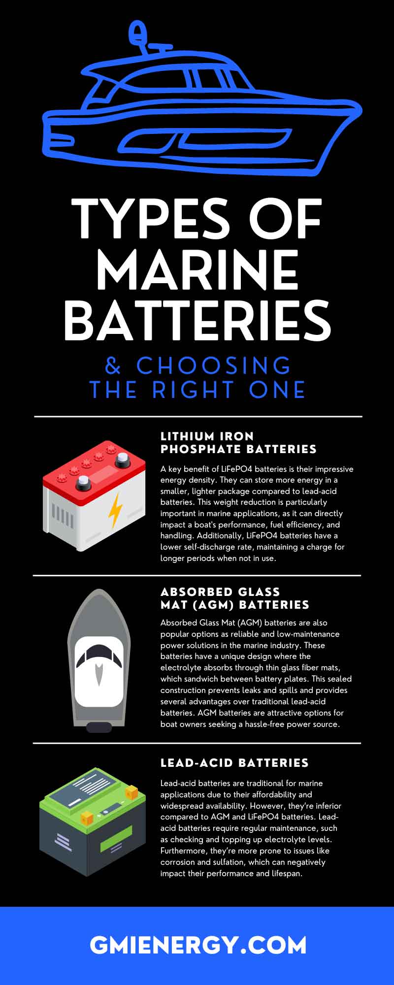 Types of Marine Batteries & Choosing the Right One