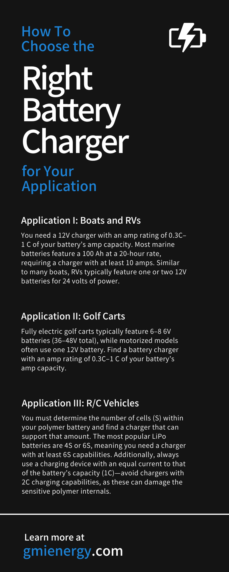 How To Choose the Right Battery Charger for Your Application